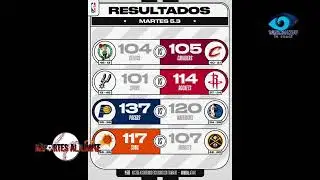 Deportes al L&iacute;mite