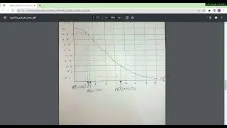 operating characteristic (oc) curve and solve its problems (quality control) in arabic شرح