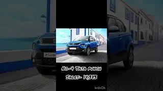 TOP 10 BEST SELLING CARS OF JANUARY 2024 #shorts