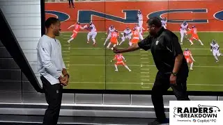The Broncos Defense Is Going To Bring the Pressure