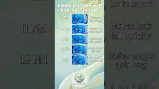 The Best Time to Sleep for Anti-Aging (Revealed) 🌙