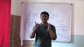 Lecture on Eye Movement Explained: Muscles, Nerves (CN III, VI), MLF, Pursuit & INO |  | MBBS