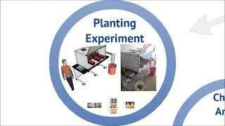 Magnetic Water Experiment. Engr. Kareem Hassan