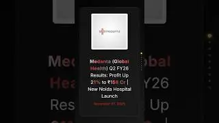 Результаты Medanta (Global Health) за второй квартал 2026 финансового года: прибыль выросла на 21...