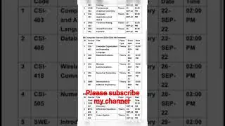 GCUF final date sheet, government affiliated colleges, private affiliated colleges