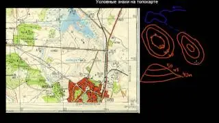 41  Условные знаки на топокарте