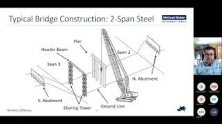 Structural Stability in Bridge Construction - SEI October 2022 Webinar