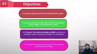 VIDEO SMARTEDU uitm4