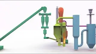 Advanced Biofuels Can Be Produced Extremely Efficiently