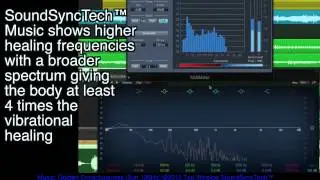 Why Solfeggio Sound Healing with SoundSyncTech&trade; is better than Traditional Sound Healing.