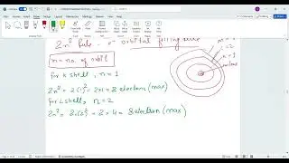 2n&sup2; Rule & Electronic Configuration | Easy Chemistry for Class 6&ndash;8 @Rekabieshabi