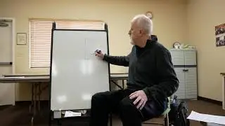 Spirit part 4, Nobody knows who Sam Harris is