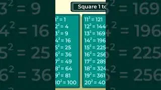 @1 to 20 square#