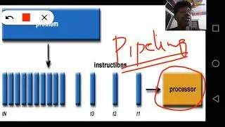 Introduction to Parallel processing