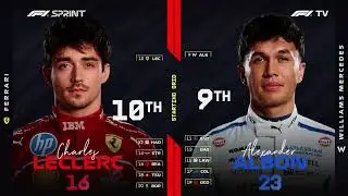 United States GP 2025 Sprint Starting Grid