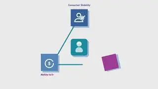 Experian Alternative Data
