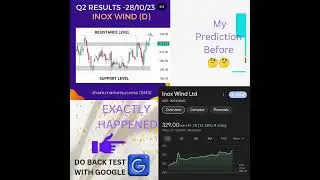 STOCK SUCCESS STRATEGY #SMS