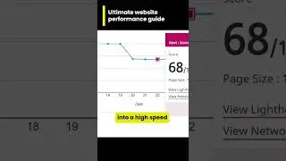 🚀 Revolutionize Your Website Speed!