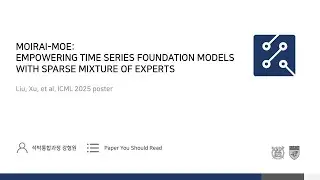[Paper Review] MOIRAI-MOE: EMPOWERING TIME SERIES FOUNDATION MODELSWITH SPARSE MIXTURE OF EXPERTS