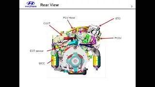 Hyundai Engine V6 2.7L G6BA Technical Education