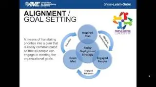 Webinar: Building a People Centric Culture