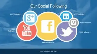 Digital Marketing Company Keynote Charts