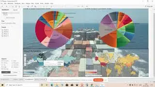 India's import export data visualization for Tableau DataViz Challenge - 2021 smartinternz