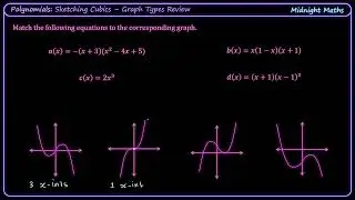 Interpret Various Sketches of Cubic Functions | VCE Maths Methods Worked Example
