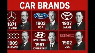 Best car brands, their founder/inventor, establishment year, HQ country#car#brand#automobile