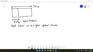 How much Java do you know ?