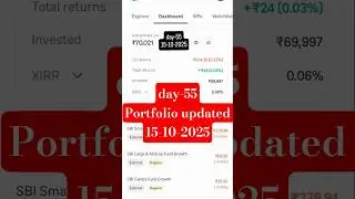 return mutual fund | Day-55 #mutualfund #portfolio #shorts #stockmarket #investmentplan #viral
