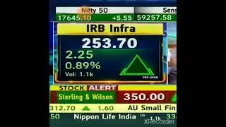 IRB Infra TGT 1500/-