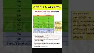 GST A Unit cut mark & result summary #gst_admission_2024 #gst_cut_marks #viral #গুচ্ছ_ভর্তি_পরিক্ষা