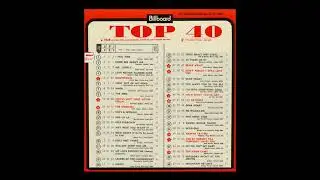 Billboard Weekly Top 40 Countdown (1965-01-09)