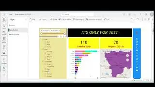 Power BI - Just a Test