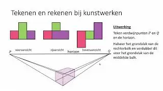 Tekenen en rekenen bij kunstwerken (VWO wiskunde C)