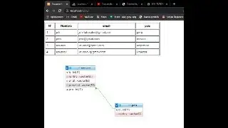 consultar 2 tablas con inner join en mysql y php