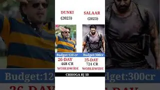 Dunki vs salaar#movie #shortvideo #viralvideo #status #omletarcade #chhoga rj 50
