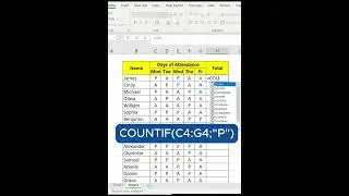 Are You Counting Specific Text Like This? | Excel Tips & Tricks