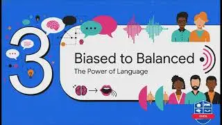 Bias Mitigation in Hiring (Textio)