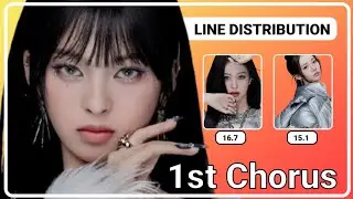 BABYMONSTER - All 1st CHORUS Line Distribution [FROM DREAM - DRIP]