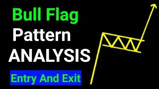 BULL FLAG Chart Pattern Analysis | Continuation Chart Pattern | Total Trading