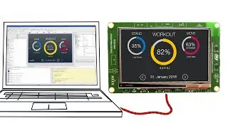 How to create GUIs for embedded systems?