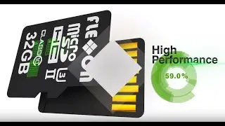 Flexxon Memory Card Features for Industrial, Medical, and Automotive Applications.