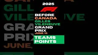 🔴 2025 Formula 1 Canada Grand Prix: F1 | Teams Standings Before Canada F1 GP | #CanadaGP