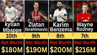 Top 30 Highest-Paid Football Players in the World 2025 | Richest Soccer Stars 💸⚽ 