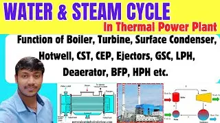 Water and Steam Cycle in Thermal Power Plant | Surface Condenser वाला Power Plant