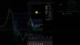 No Losses Last Week Using This ORB System #orb #mnq #futures #indicators