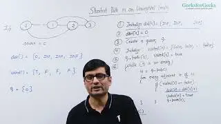 11 Shortest Path in an Unweighted Graph