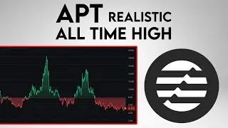 Aptos Price Prediction 2025! Realistic all time high for APT